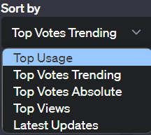 AIPRM Top Usage Prompts